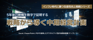 戦略から導く中期経営計画イメージ